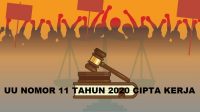 uu cipta kerja