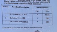 20241128 Politani Pangkep